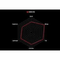 Pneu Vittoria Rubino Pro IV G2.0 -VTT Soldes 11A001 2