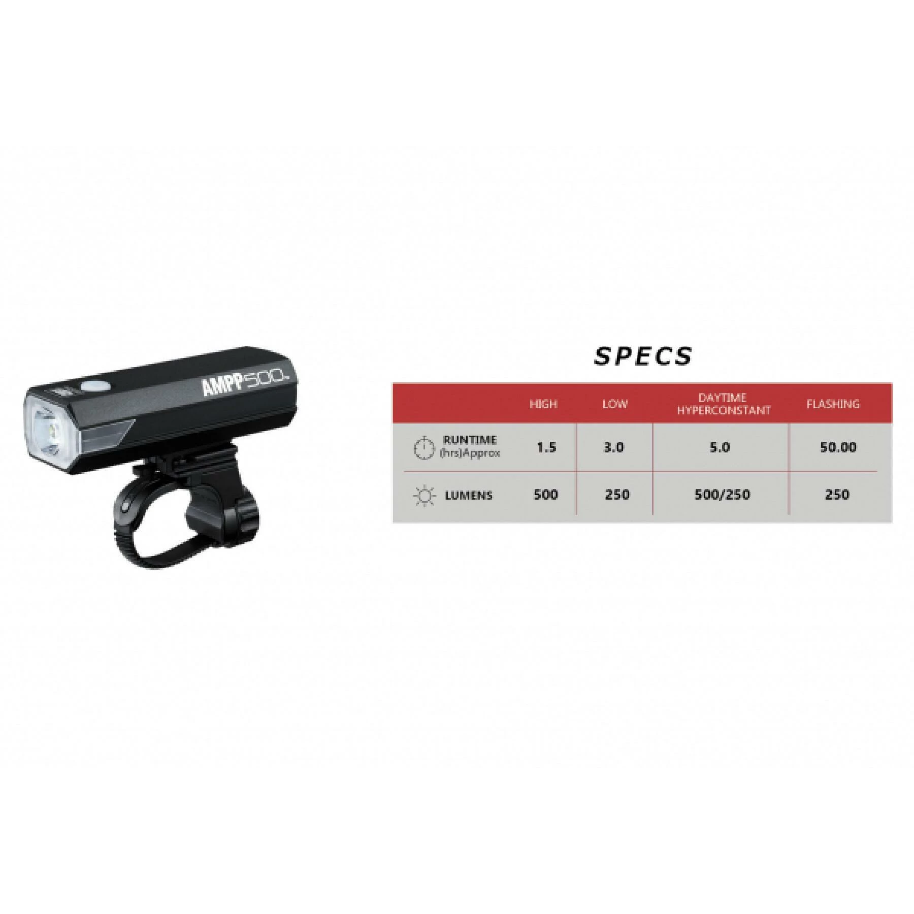 Set D'éclairage Cateye Ampp 500 & Vip 150 12 Set D'éclairage Cateye Ampp 500 & Vip 150 – Image 10