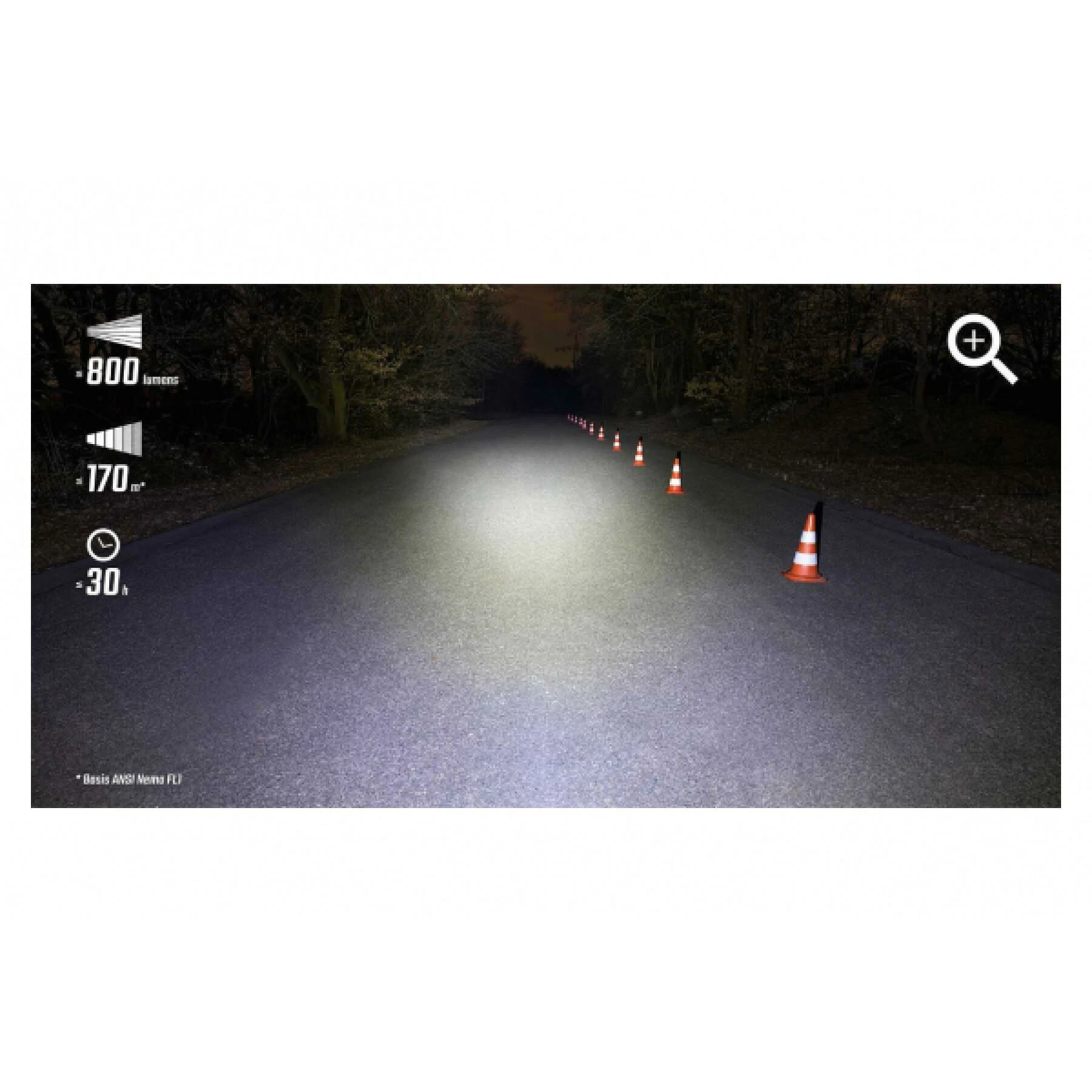 Éclairage Sigma Buster 800 7 Éclairage Sigma Buster 800 – Image 5