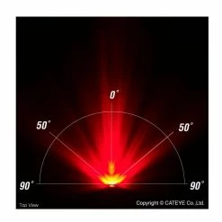 Éclairage Cateye Orb Rechargeable Avant/arrière -VTT Soldes catec030009 8