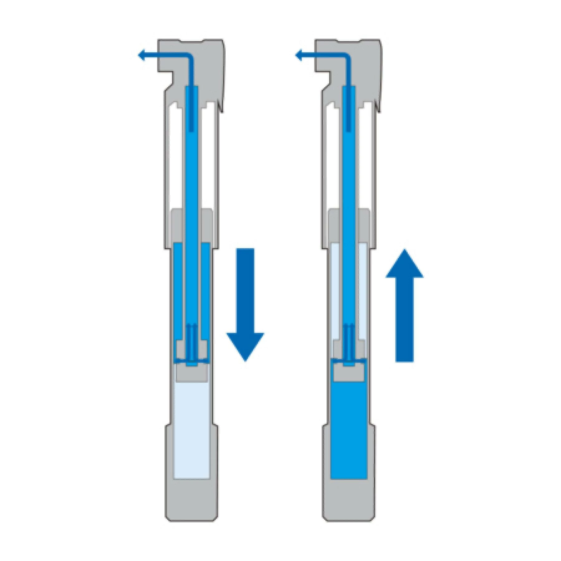 Mini Pompe à Main Topeak Mountain DA 4 Mini Pompe à Main Topeak Mountain DA – Image 2